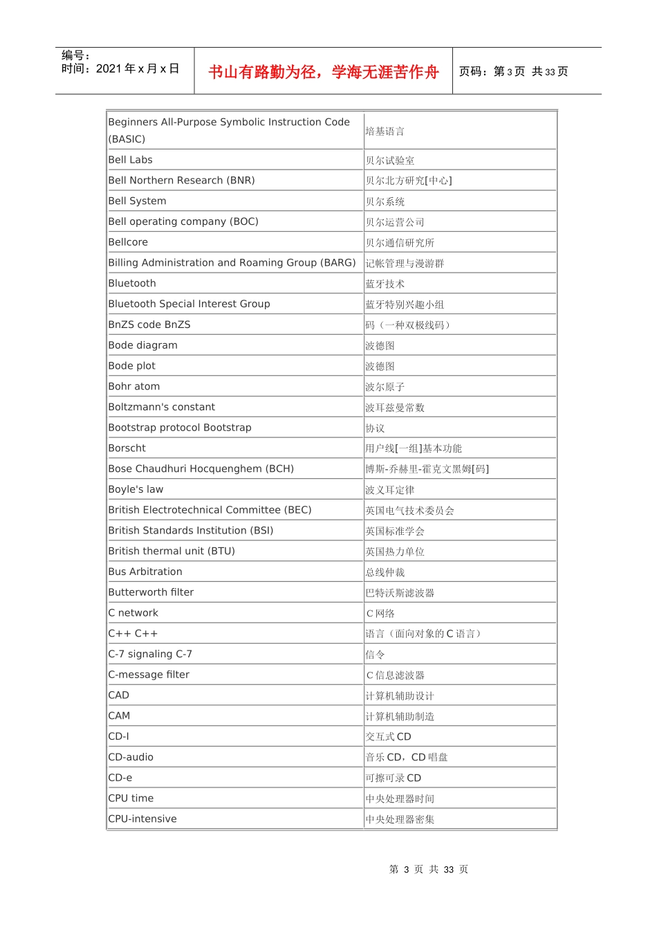 常用电子英文词典_第3页