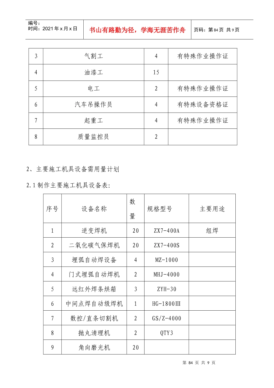 工程质量保证措施探析_第3页
