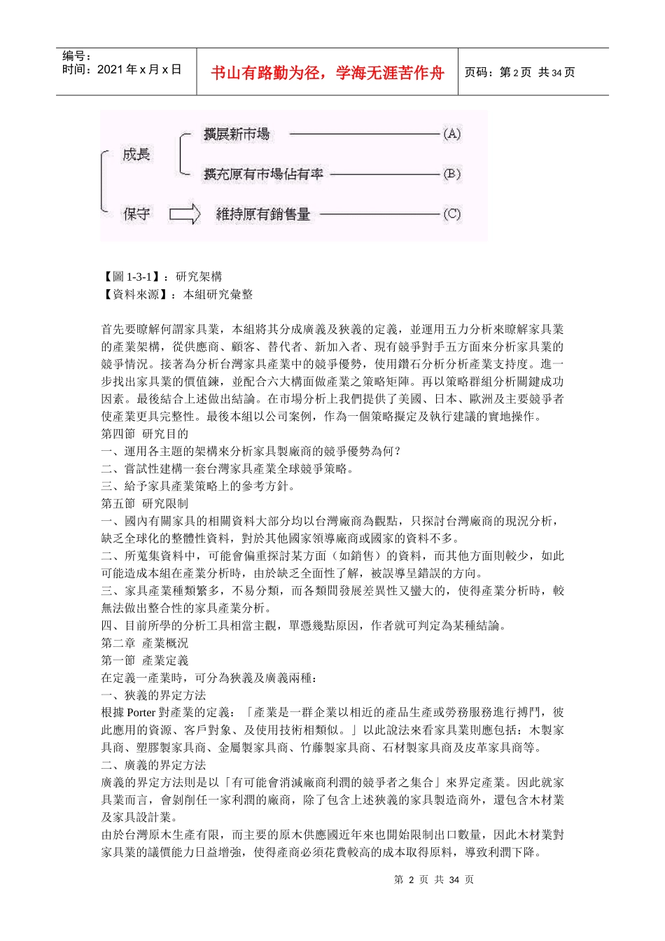 家具产业分析暨舒富乐企业策略分析_第2页