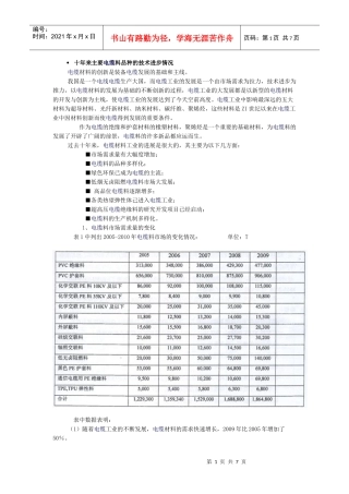 十年来主要电缆料品种的技术进步情况