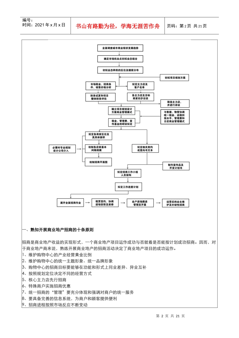 商业地产成功招商的八大环节(精编)_第2页