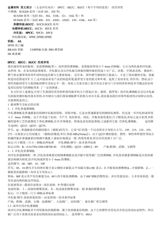 金属材料英文表示
