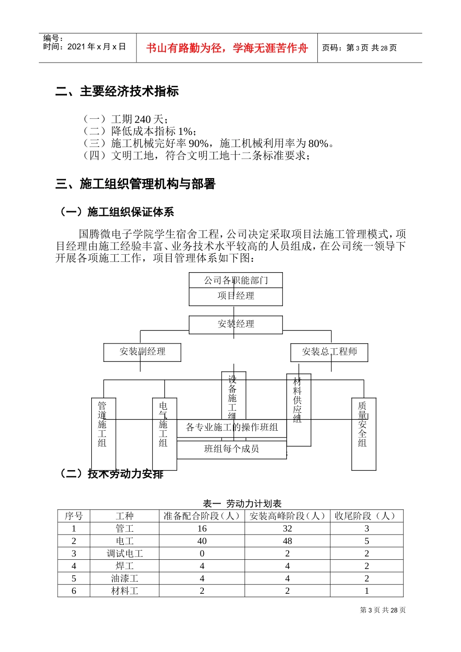 四川某电子学院学生宿舍工程电气、给排水施工组织设计（正）(DOC50页)_第3页