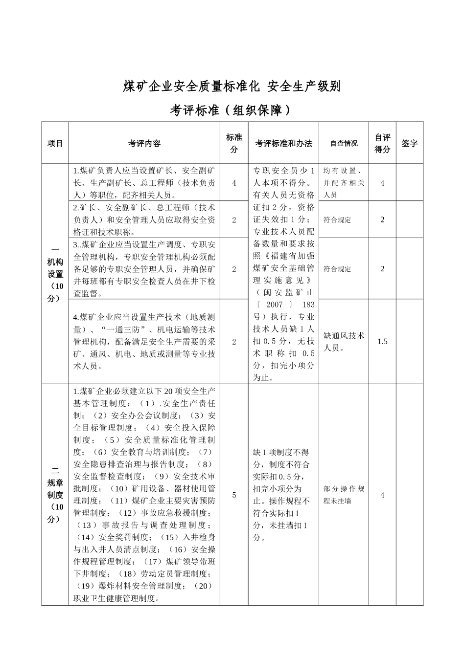 质量标准化与安全评级自评表_第2页