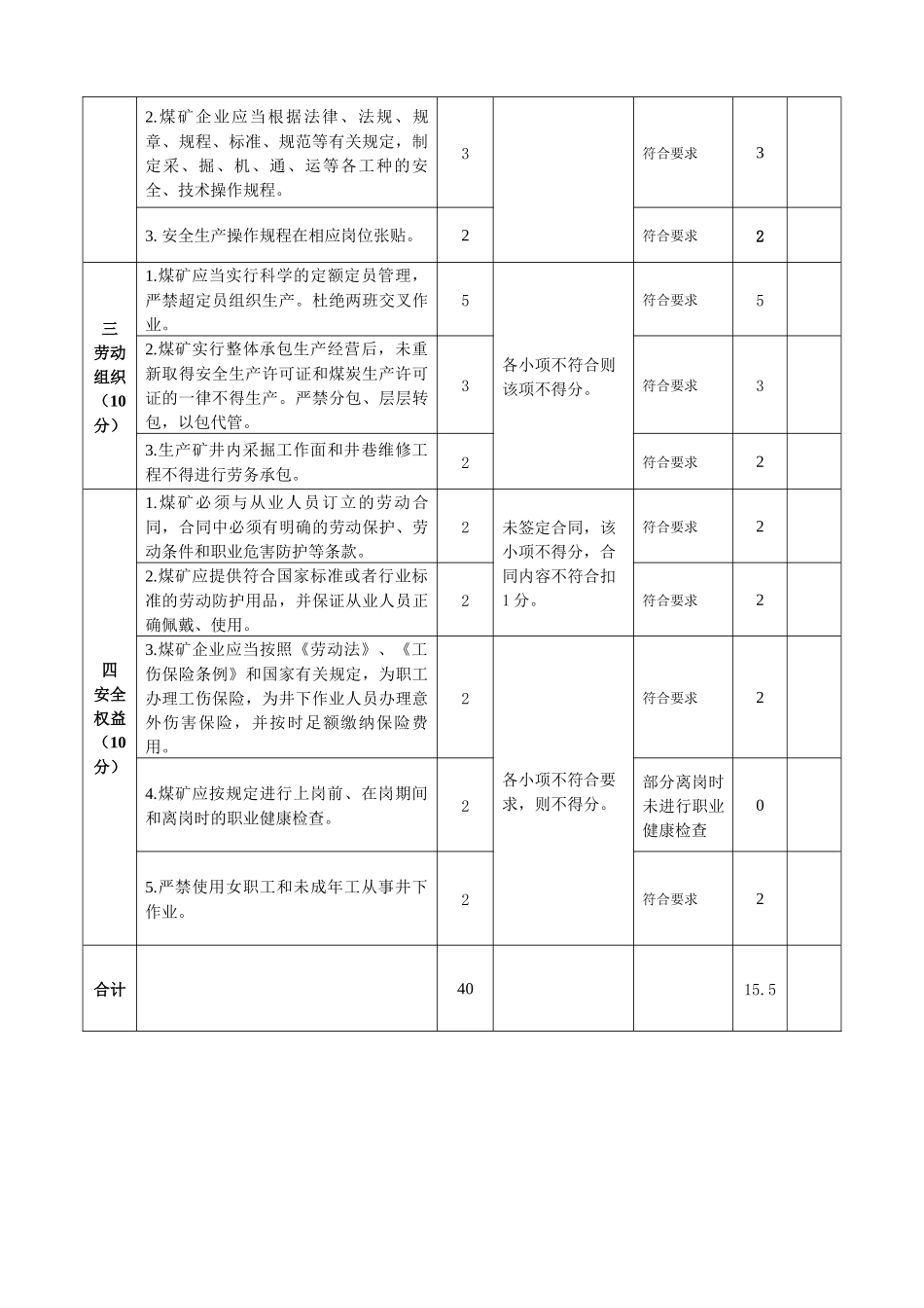 质量标准化与安全评级自评表_第3页
