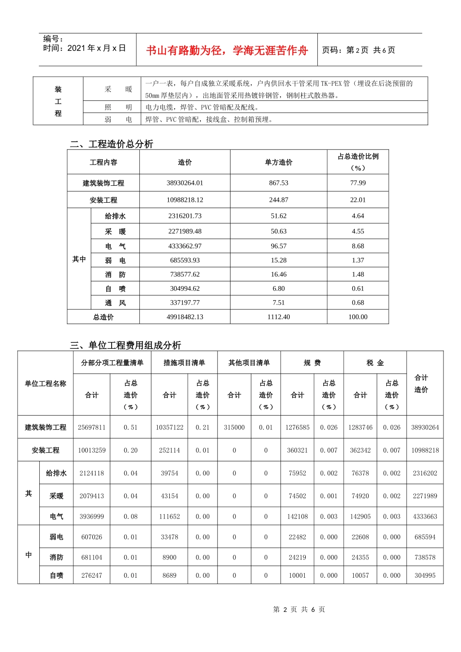 咸阳某31层住宅造价_第2页