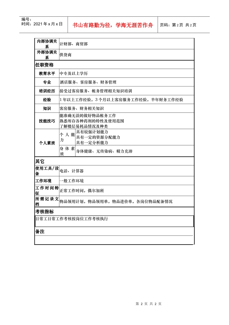 客房仓库管理员岗位说明书_第2页