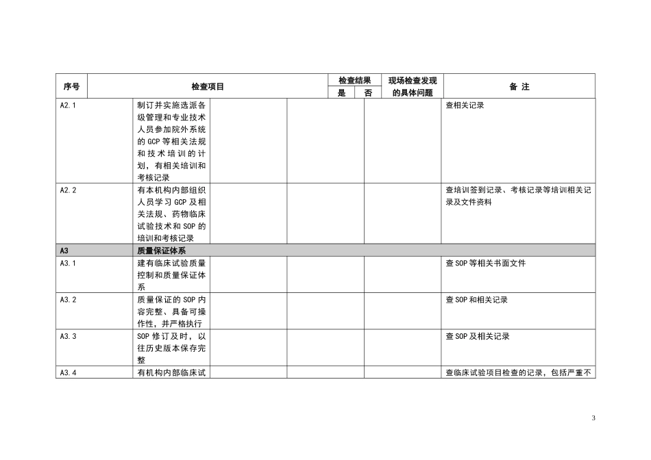 国家食品药品监督管理局_第3页