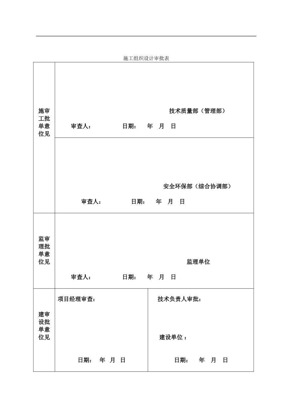 大同某变电所及供配电线路改造工程施工组织设计(DOC66页)_第2页