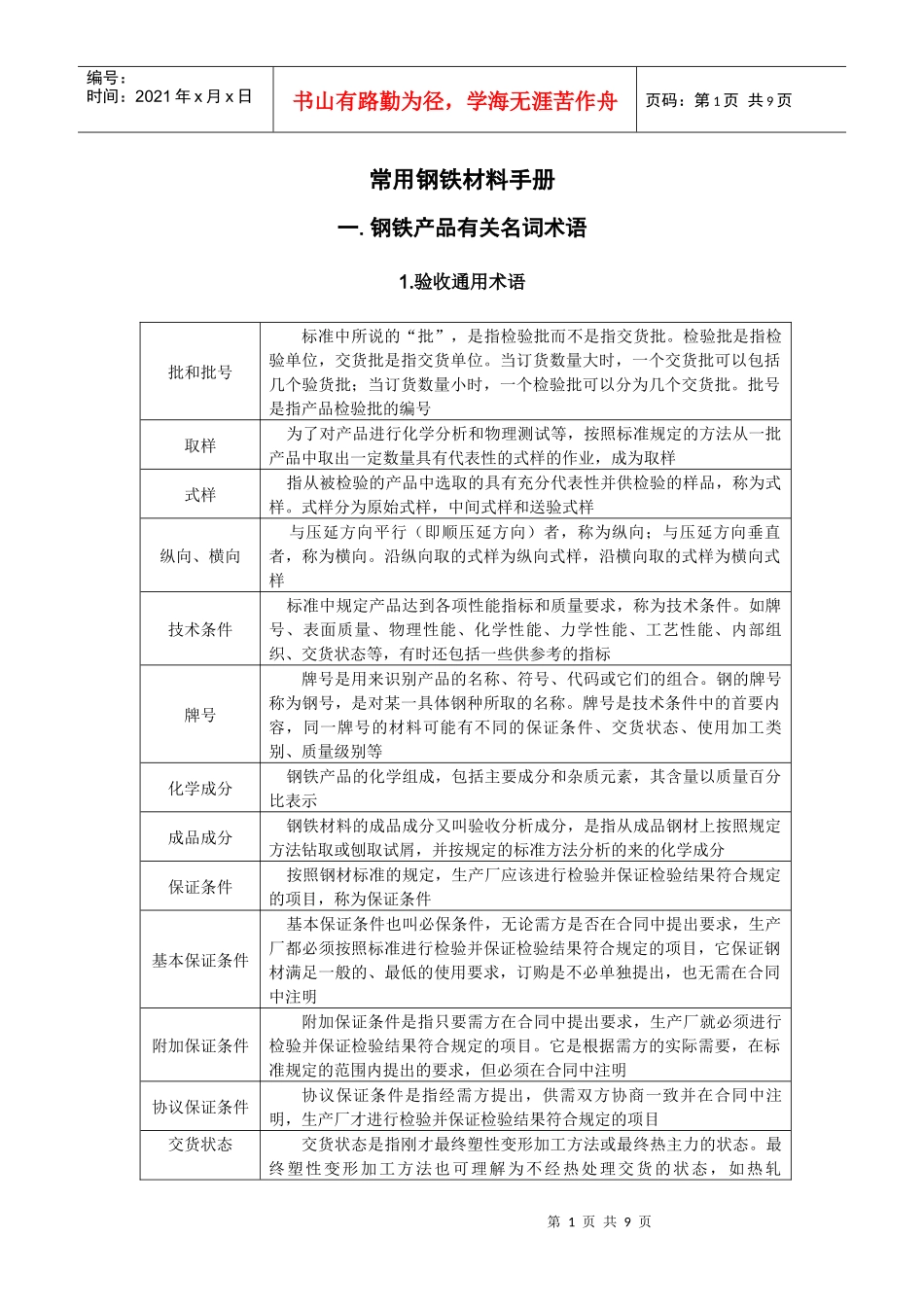 常用钢铁材料完全手册_第1页