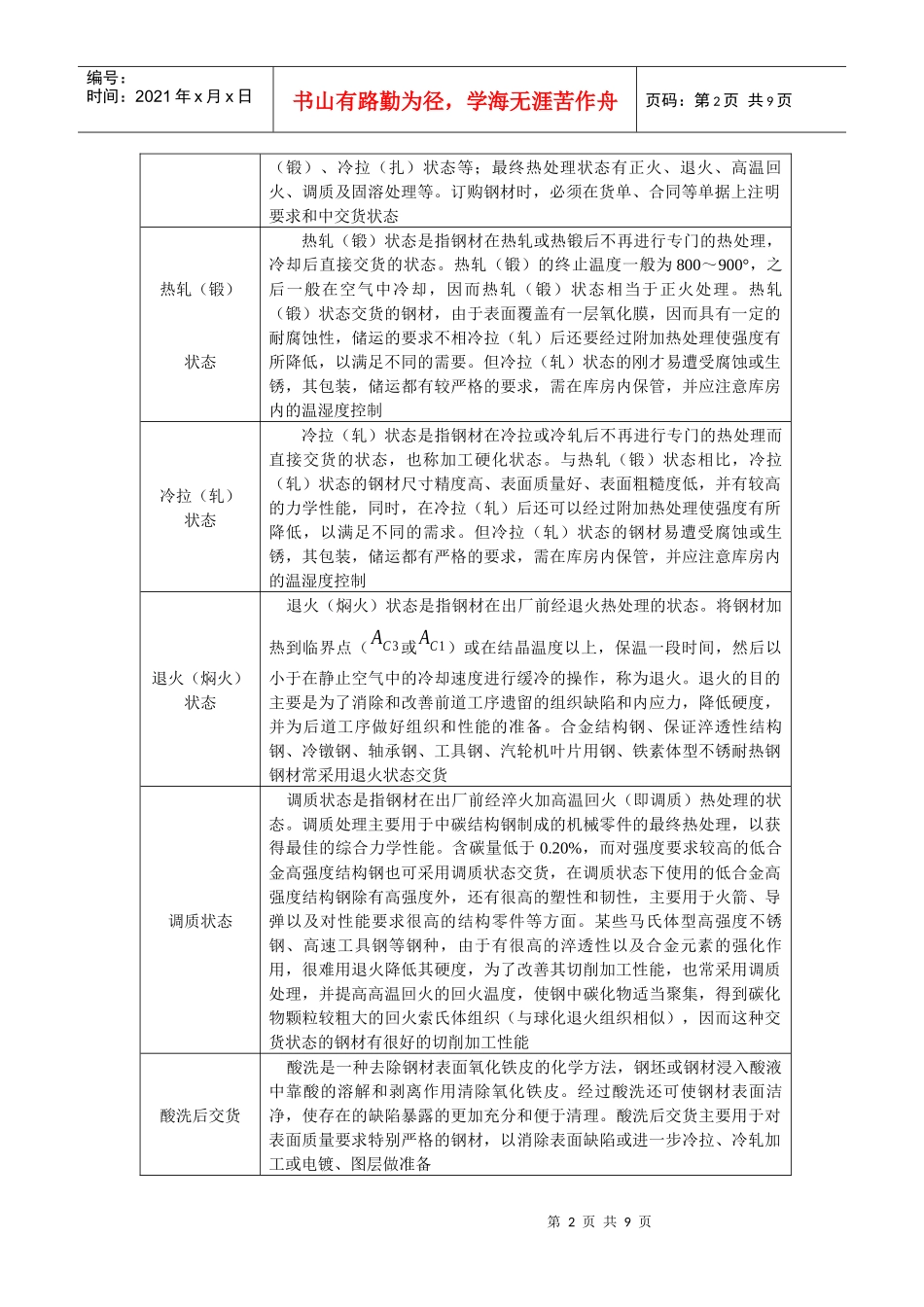 常用钢铁材料完全手册_第2页