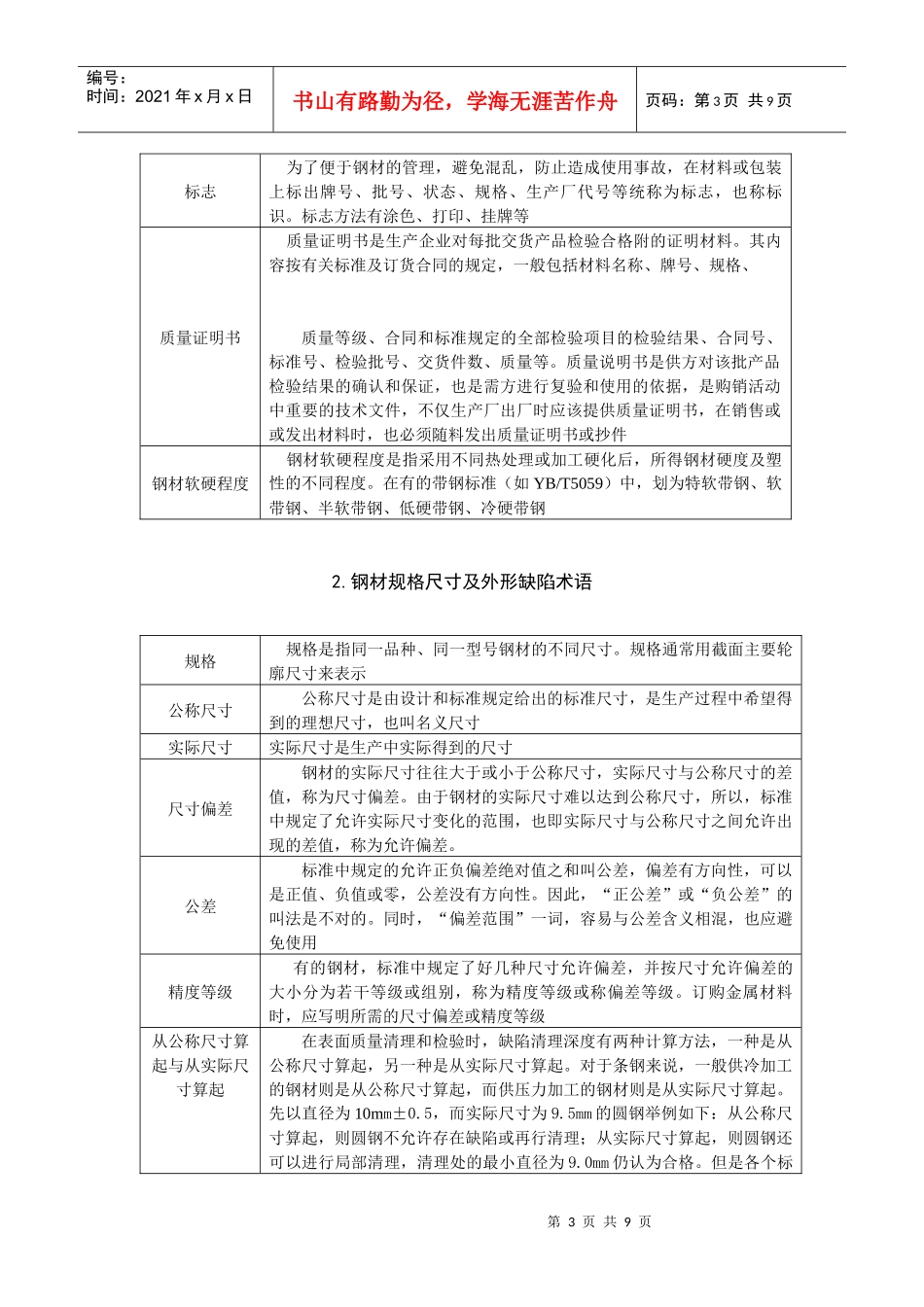 常用钢铁材料完全手册_第3页