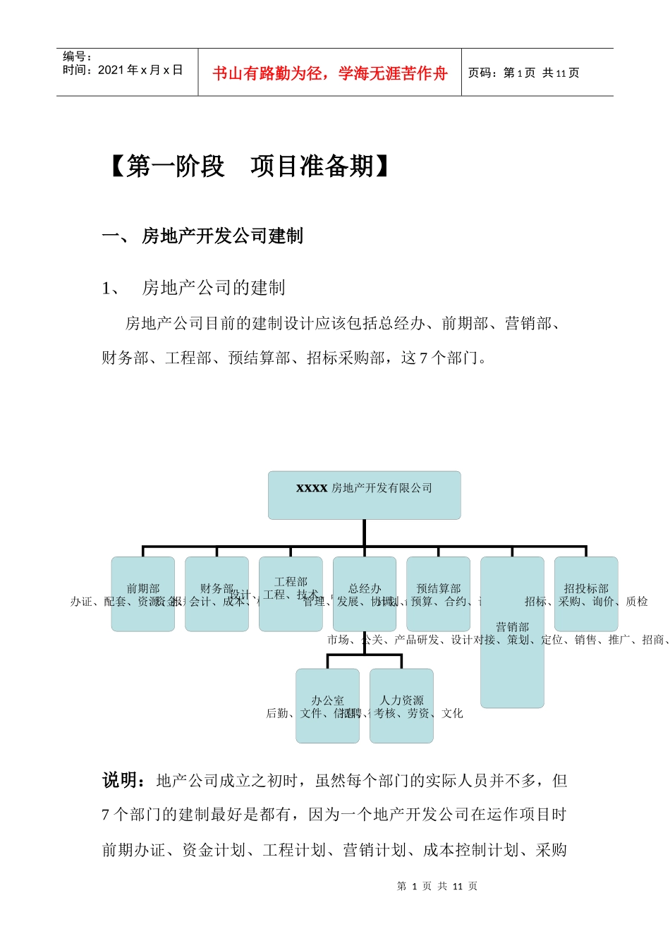 房地产开发(项目公司)筹建思路_第1页