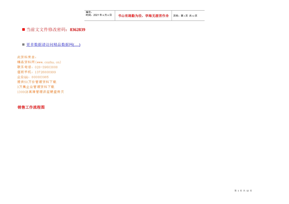 房地产公司销售工作流程图_第1页