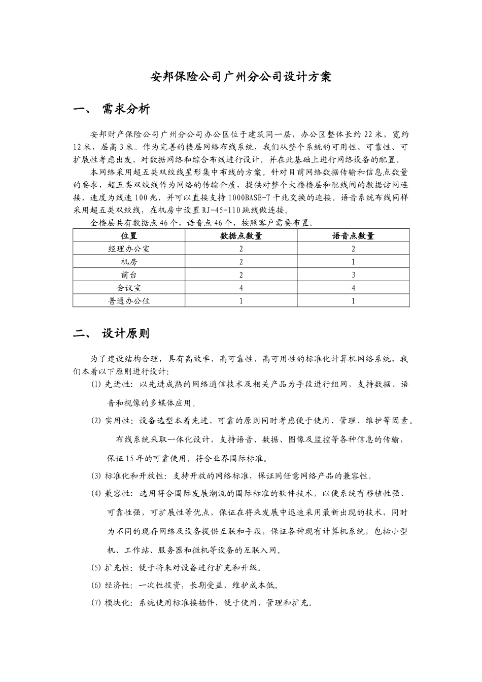 安邦保险公司广州分公司设计方案_第1页