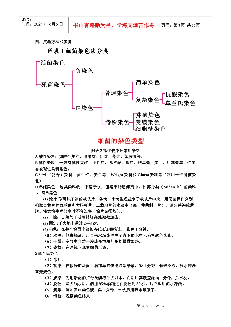 微生物实验教案_第3页