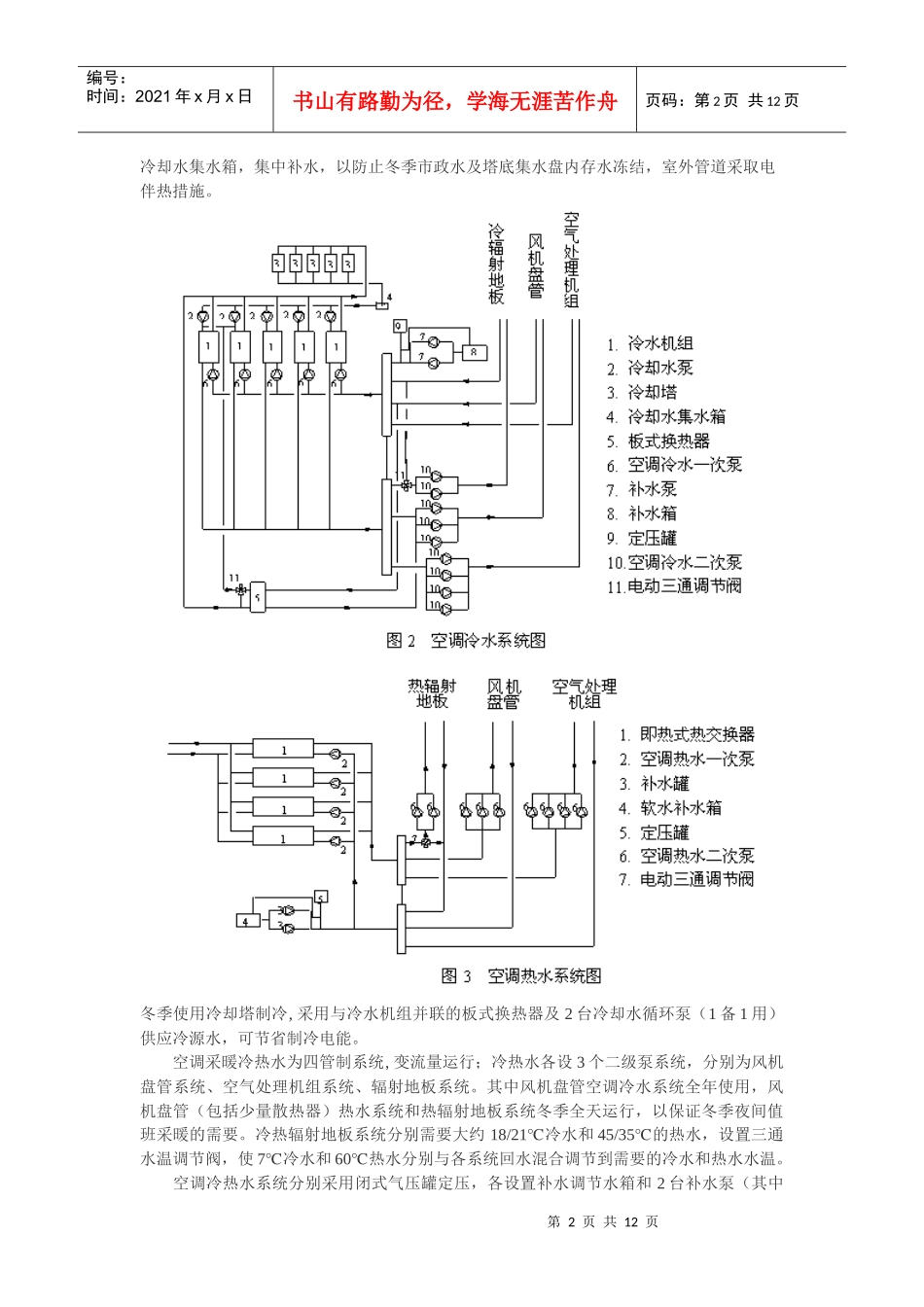 国家大剧院暖通空调方案及节能措施_第2页