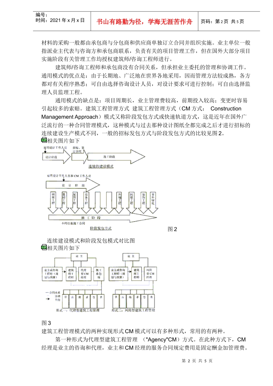 房地产项目综合管理体系_第2页
