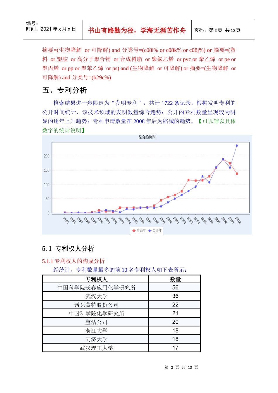 报告样例——可降解塑料-完成版_第3页