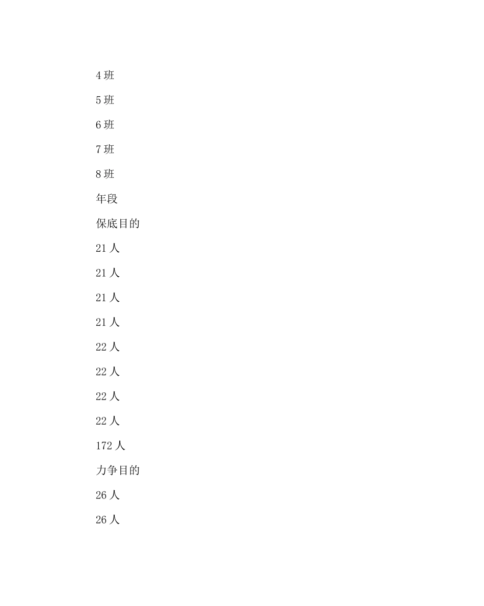 班主任工作范文高三毕业班工作计划_第3页