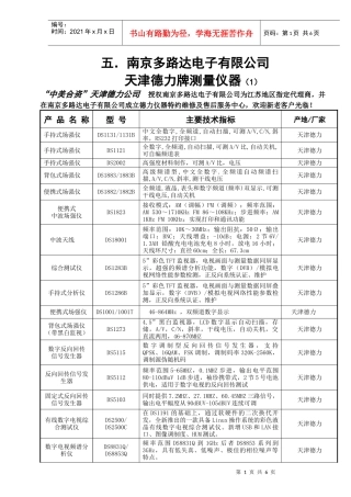 天津市腾文电子有限公司仪器报价表