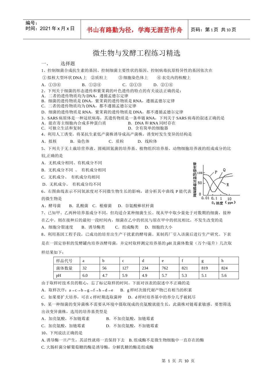 微生物与发酵工程练习精选_第1页