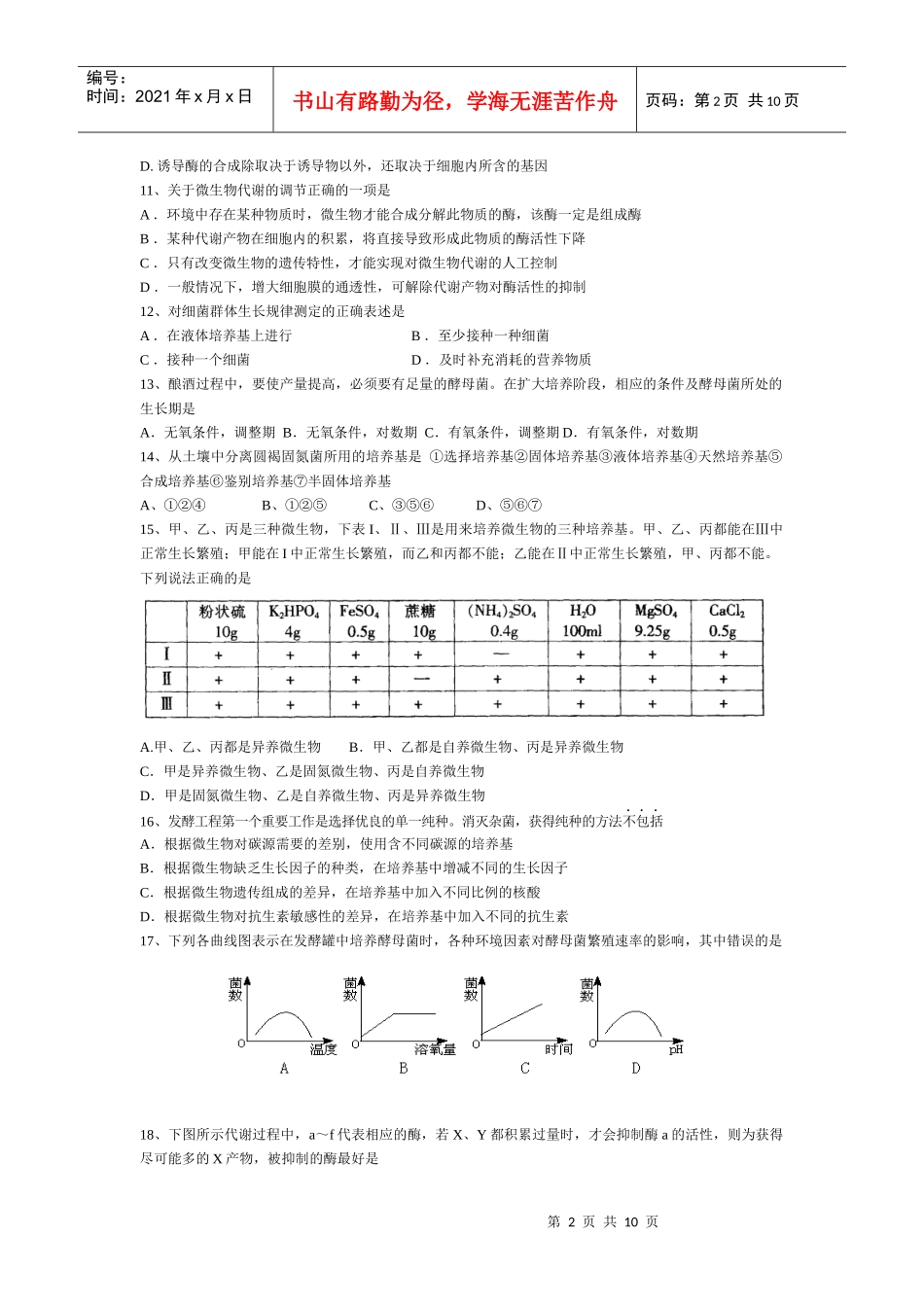微生物与发酵工程练习精选_第2页