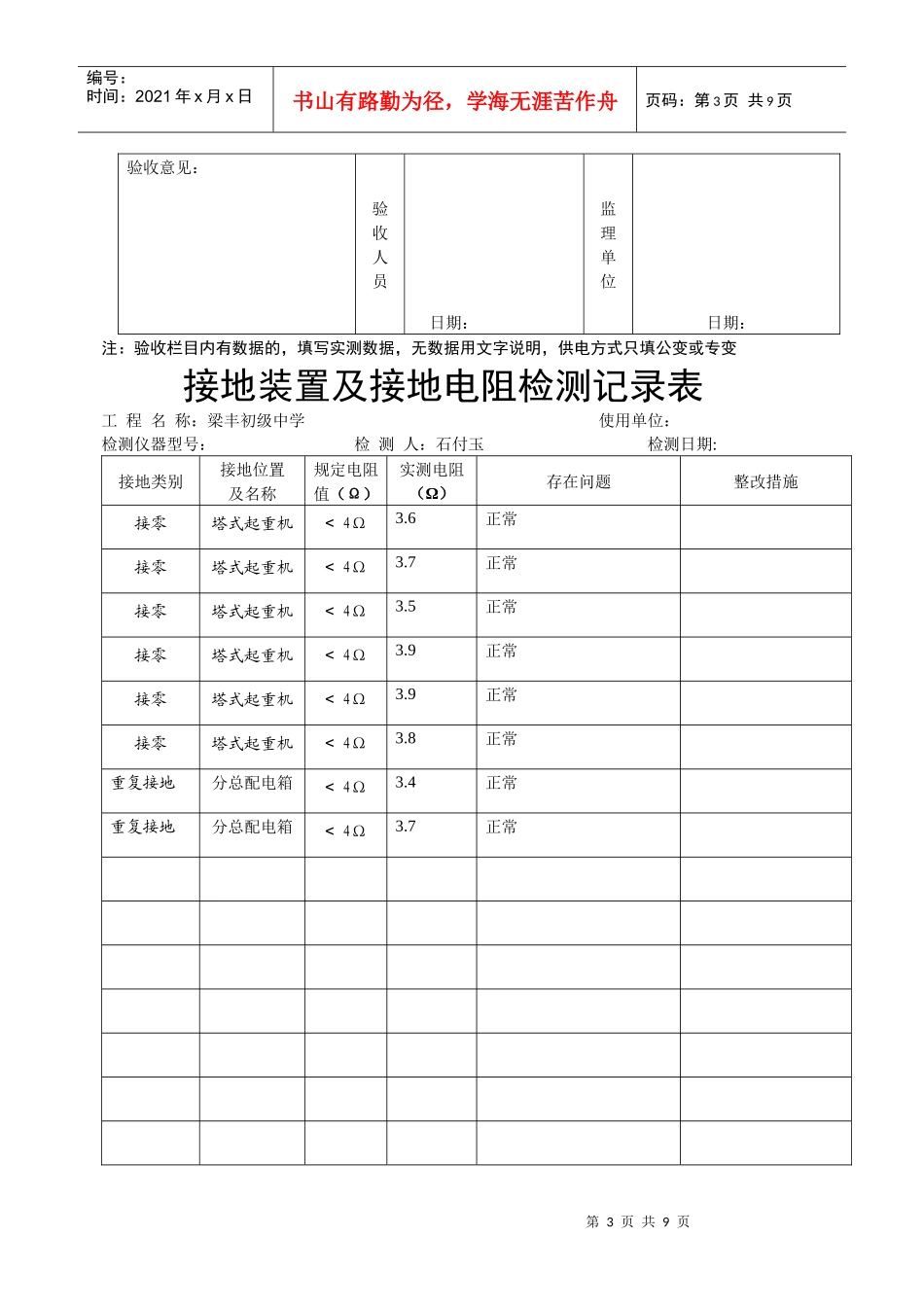 安全管理台帐8(施工用电)_第3页