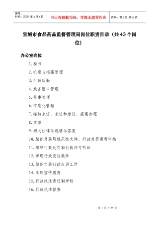 宣城市食品药品监督管理局岗位职责目录(共43个岗位)