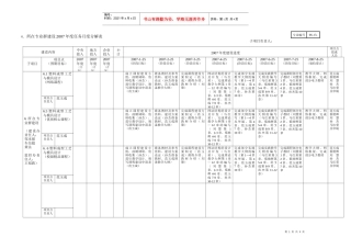 塑料成型工艺与模具设计分解任务书1
