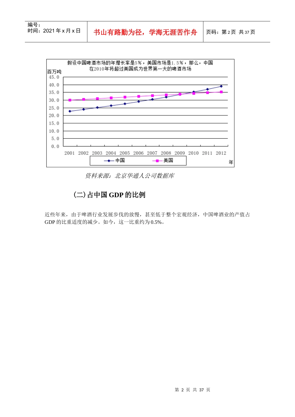 啤酒行业冷饮行业重点行业_第2页