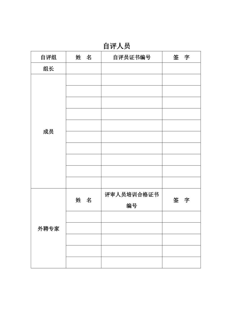 威海新元化工自评报告_第2页