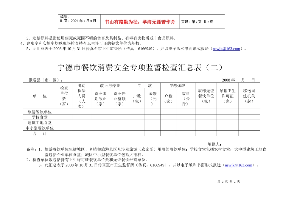 宁德市餐饮消费安全专项监督检查汇总表一_第2页