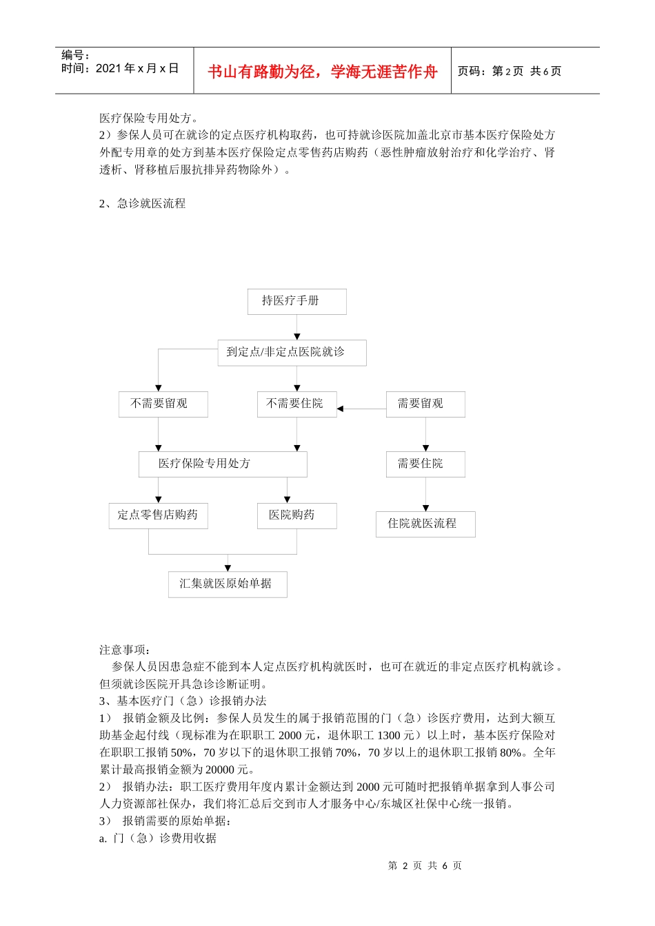 基本医疗保险与补充医疗保险报销指南_第2页