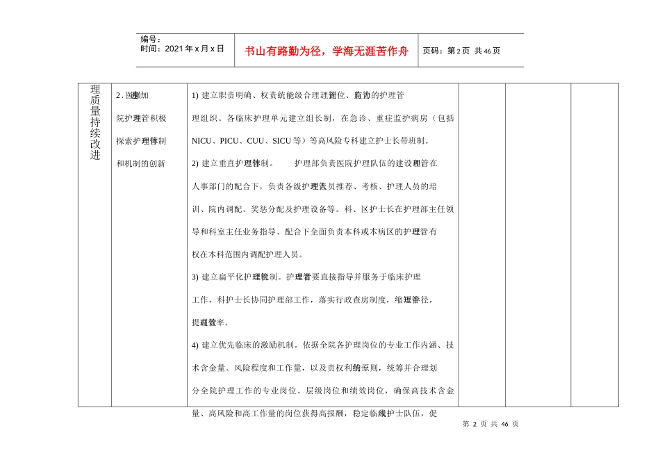 医院临床护理质量评价指南_第2页