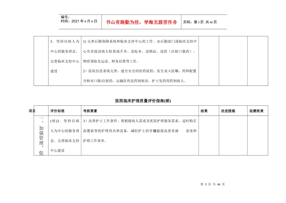医院临床护理质量评价指南_第3页