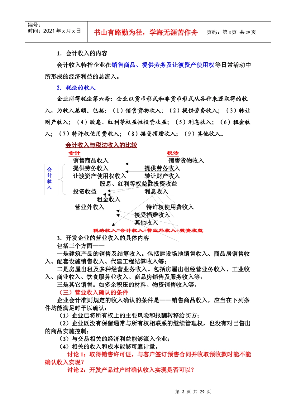 房地产核算课件XXXX_第3页