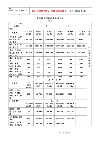 损坏园林绿化植物赔偿标准价目表doc-损坏园林绿化植物赔
