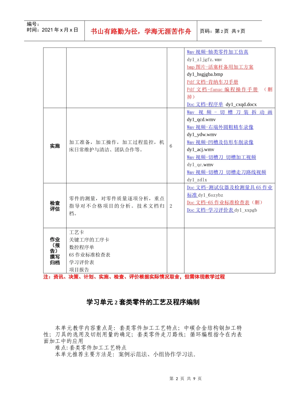 数控加工工艺编制及实施课程教案_第2页
