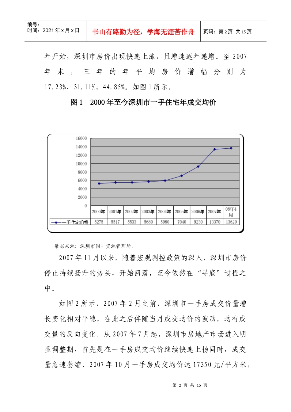 房地产市场走势与税收管理方案_第2页