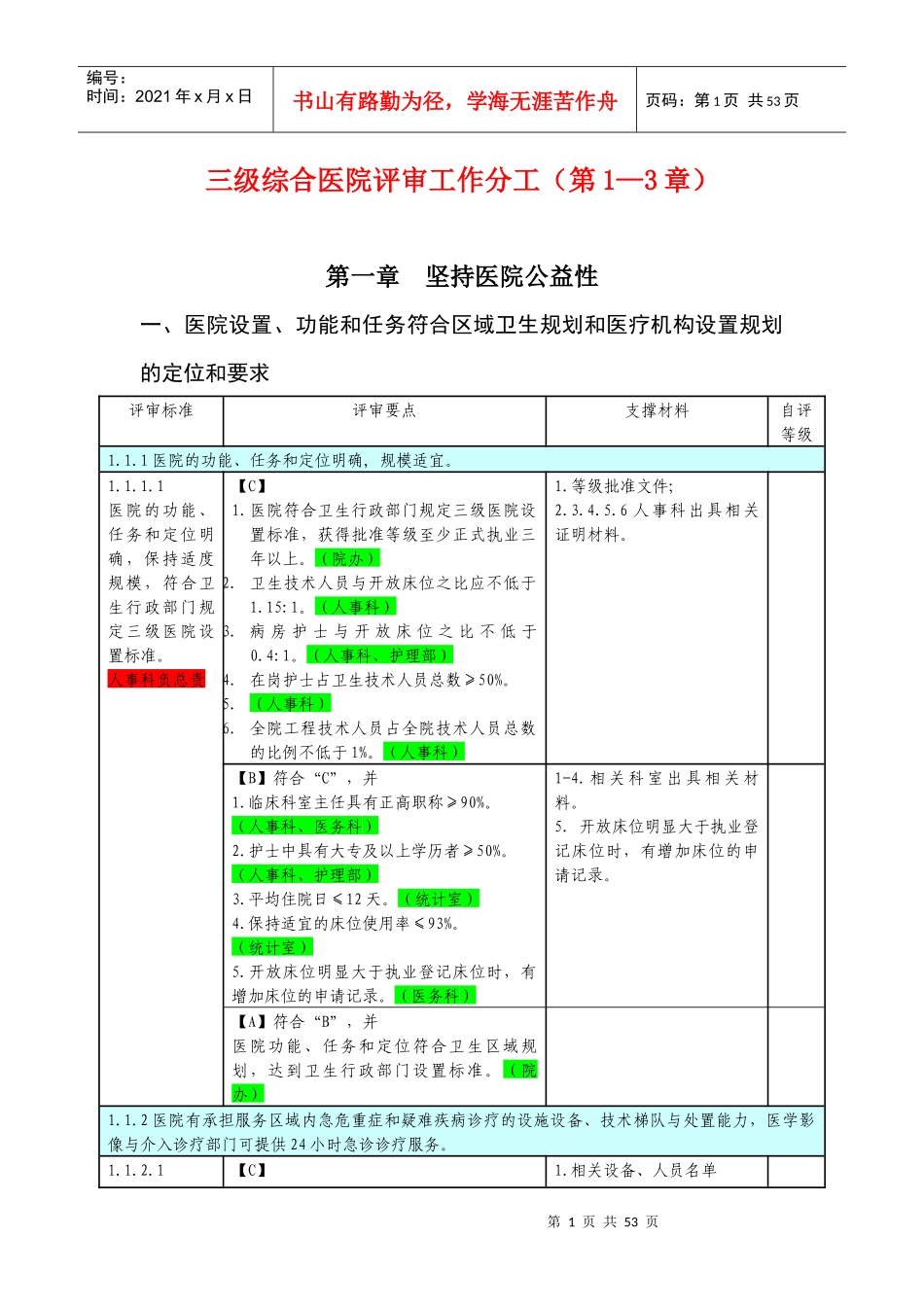 医院评审标准任务分解与支撑材料_第1页
