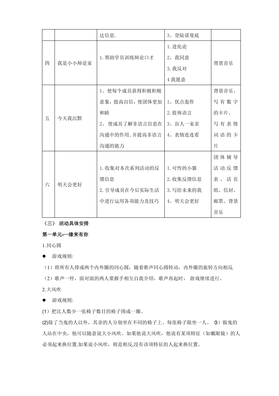 提高沟通能力团辅活动方案_第2页