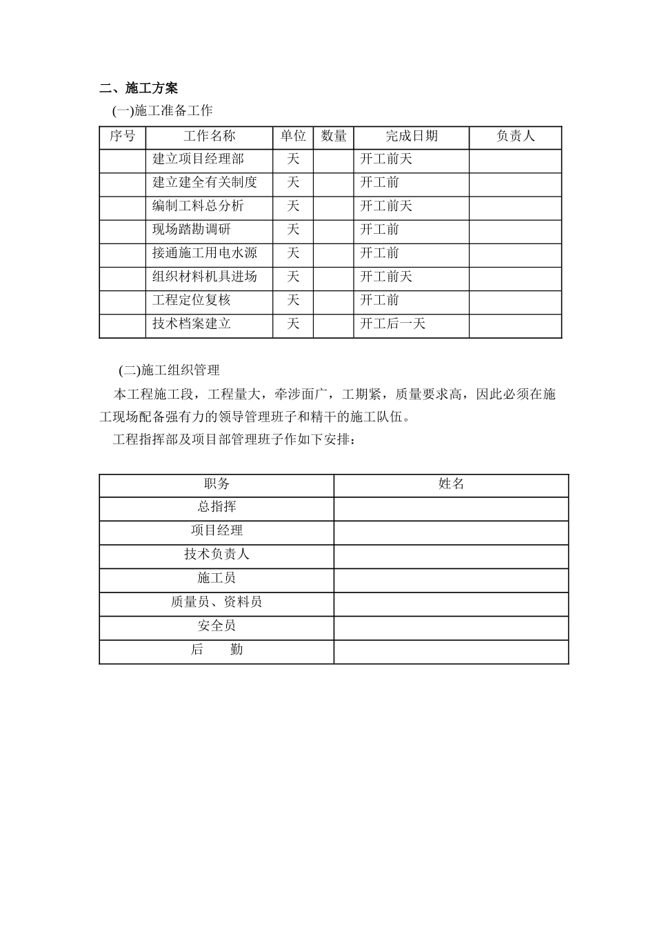 市政给水管道施工组织设计方案_第2页