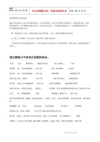 废旧塑料综合鉴别知识