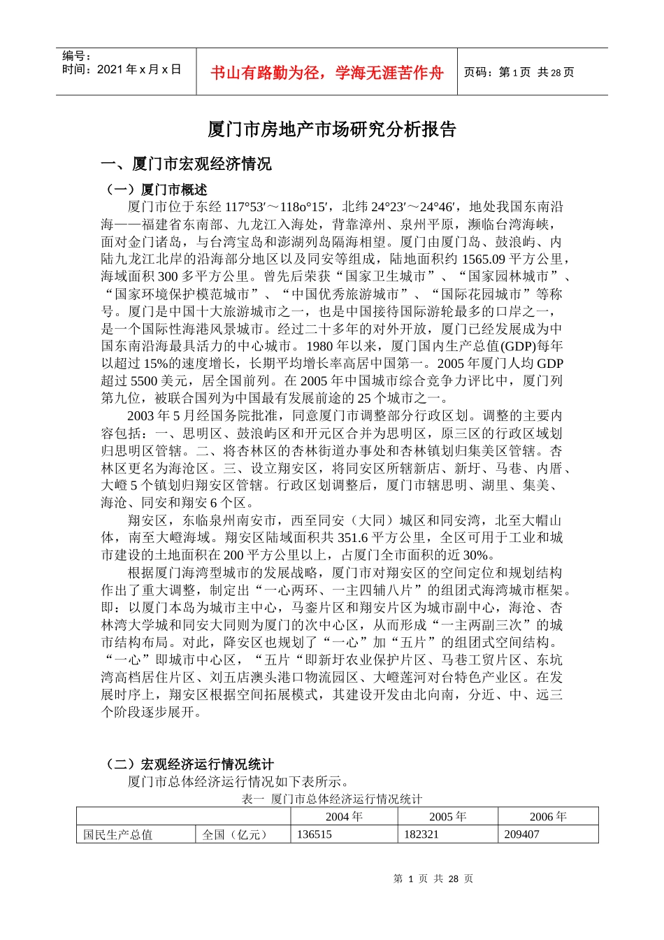 房地产分析（DOC31页）_第1页