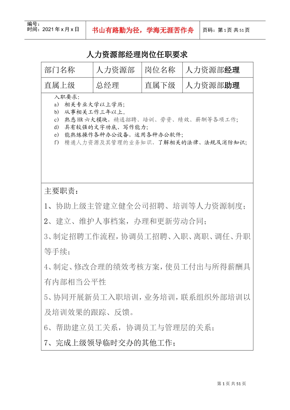 印刷厂各岗位职责超全版(DOC40页)_第1页