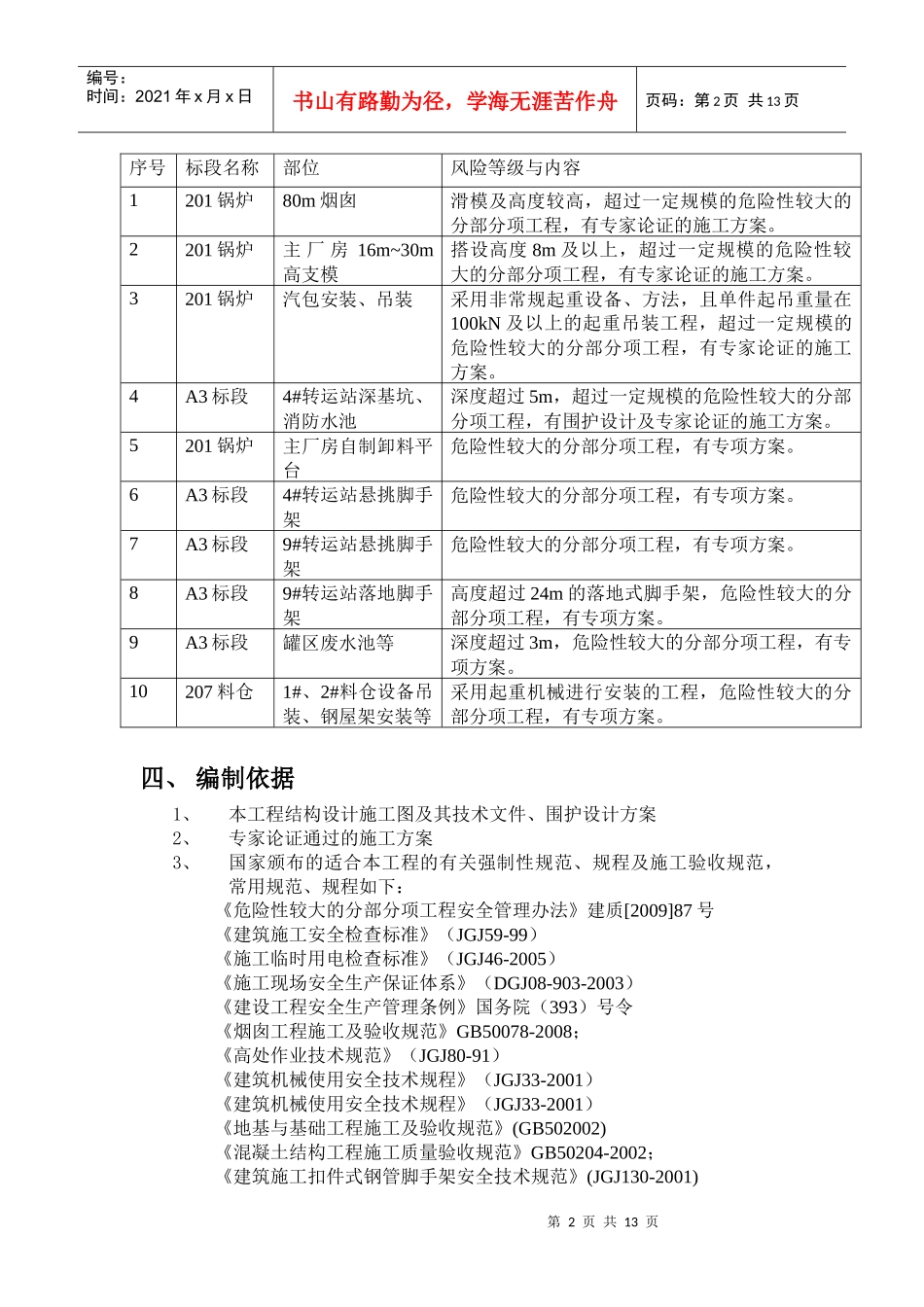 危险性较大分部分项工程监理目标与理念_第3页