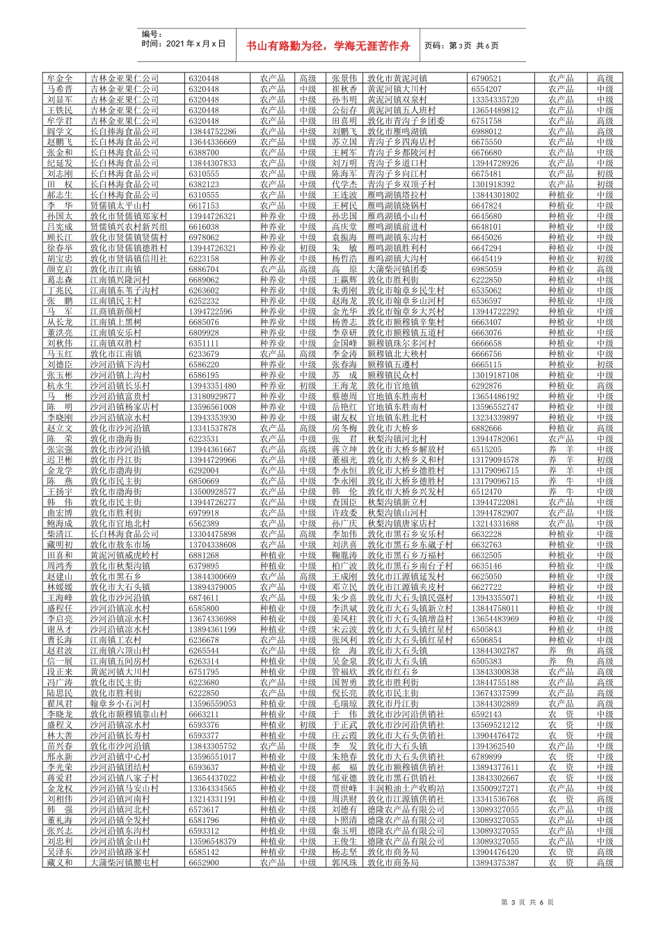 延边州农村经纪人协会公告-＝延边农业信息网＝_第3页