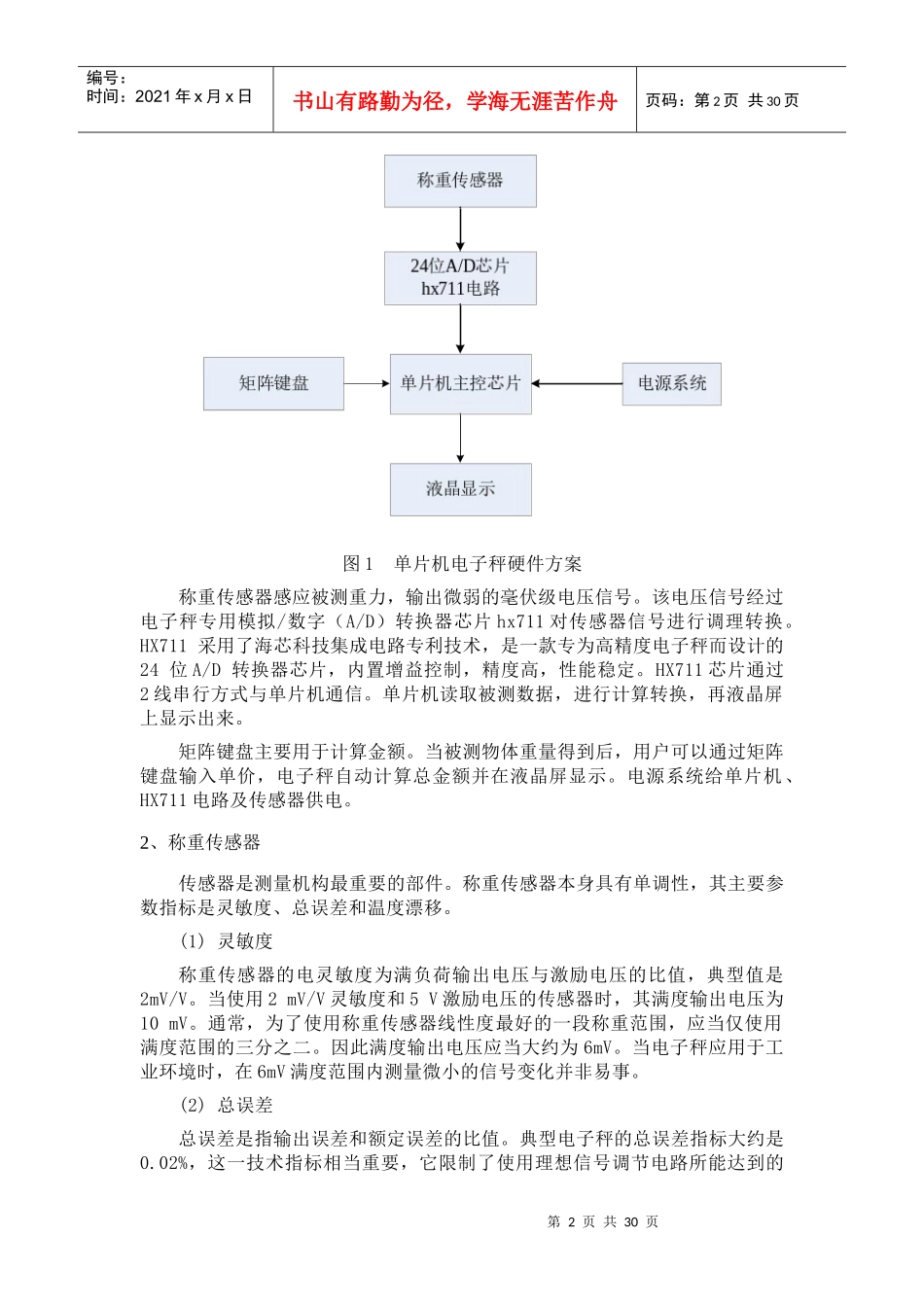 单片机电子秤设计报告_第2页