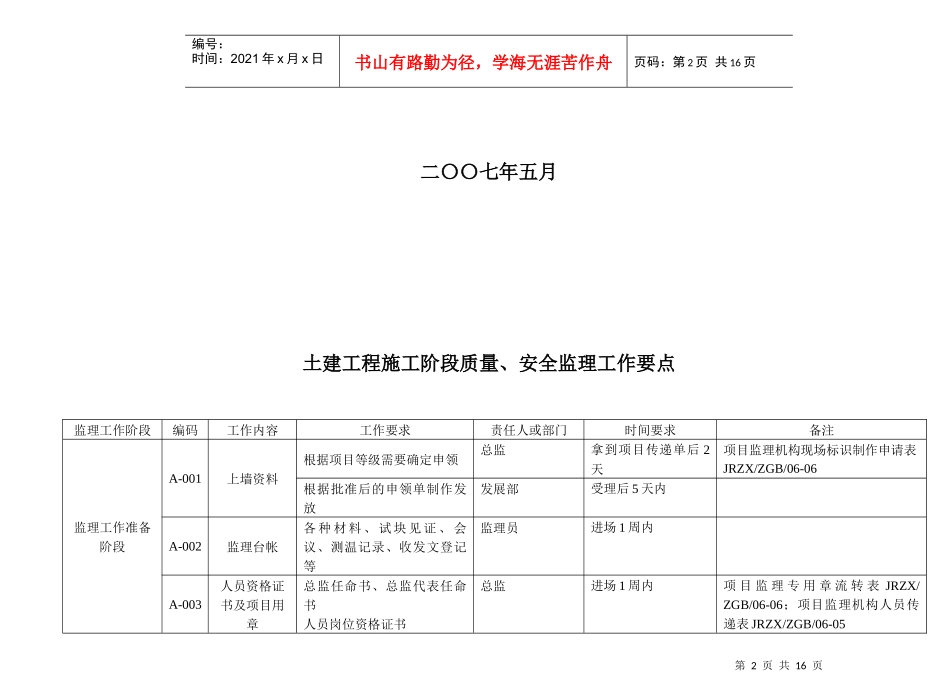 土建工程施工阶段质量与安全监理工作要点_第2页